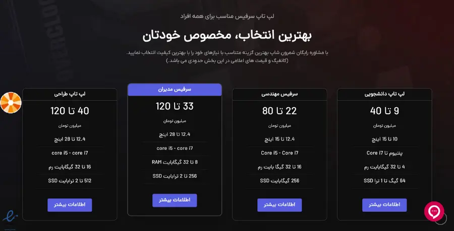 نمونه کار آرش آراد